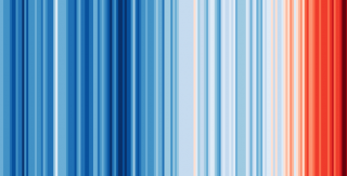 Globale Durchschnittstemperaturen von 1850-2018 (Daten des UK Met Office).