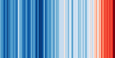 Globale Durchschnittstemperaturen von 1850-2018 (Daten des UK Met Office).