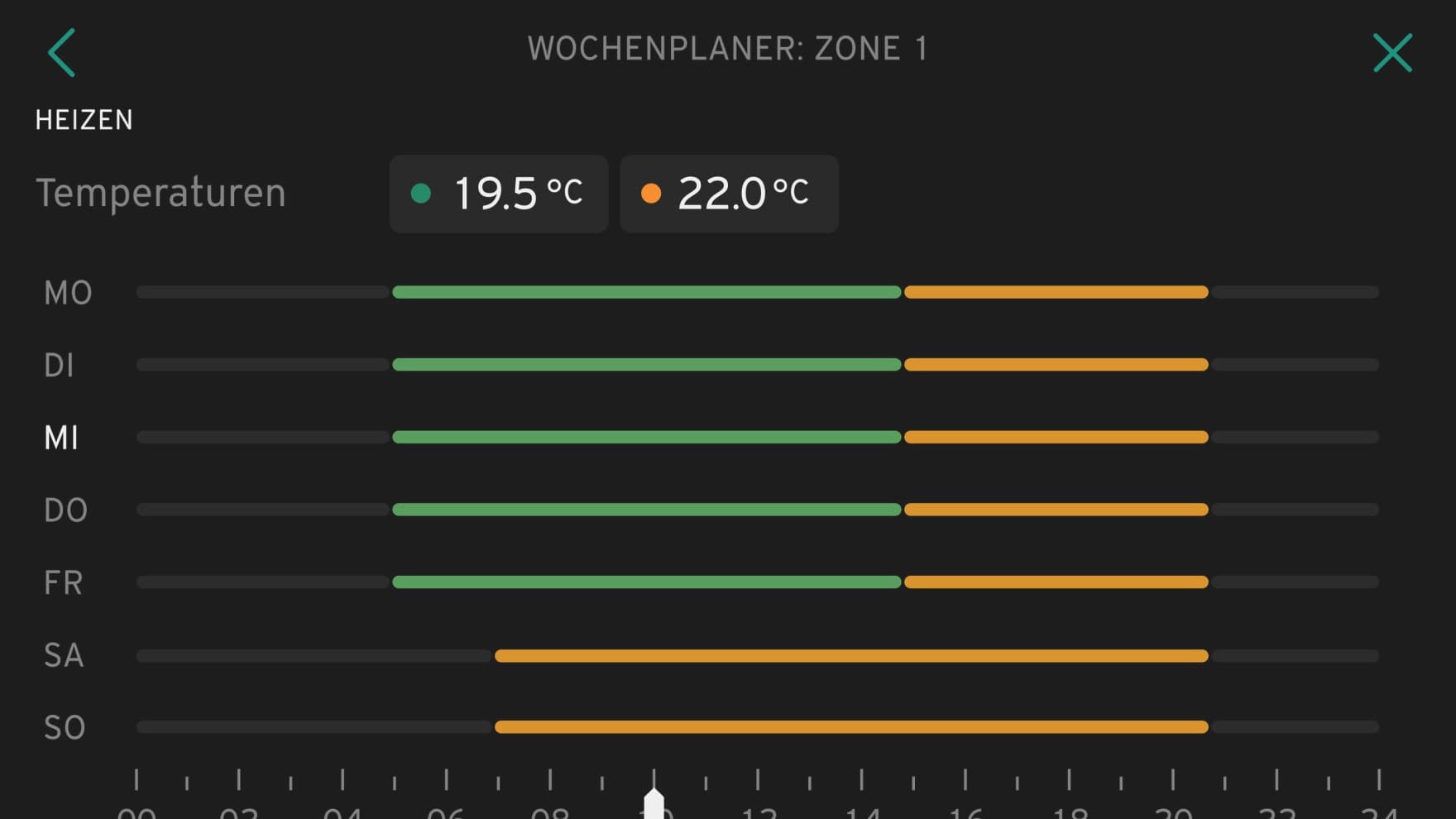 Bild des Bildschirmes im Bereich des Wochenplaners mit Zeitplan, der tageweise eingestellt werden kann und den jeweiligen Temperaturen.