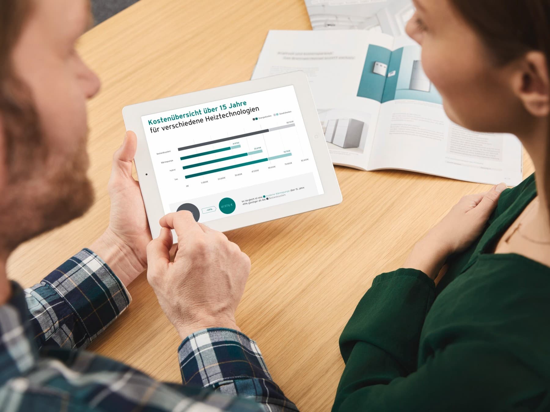 Beratungssituation mit der Vaillant energiePROGNOSE