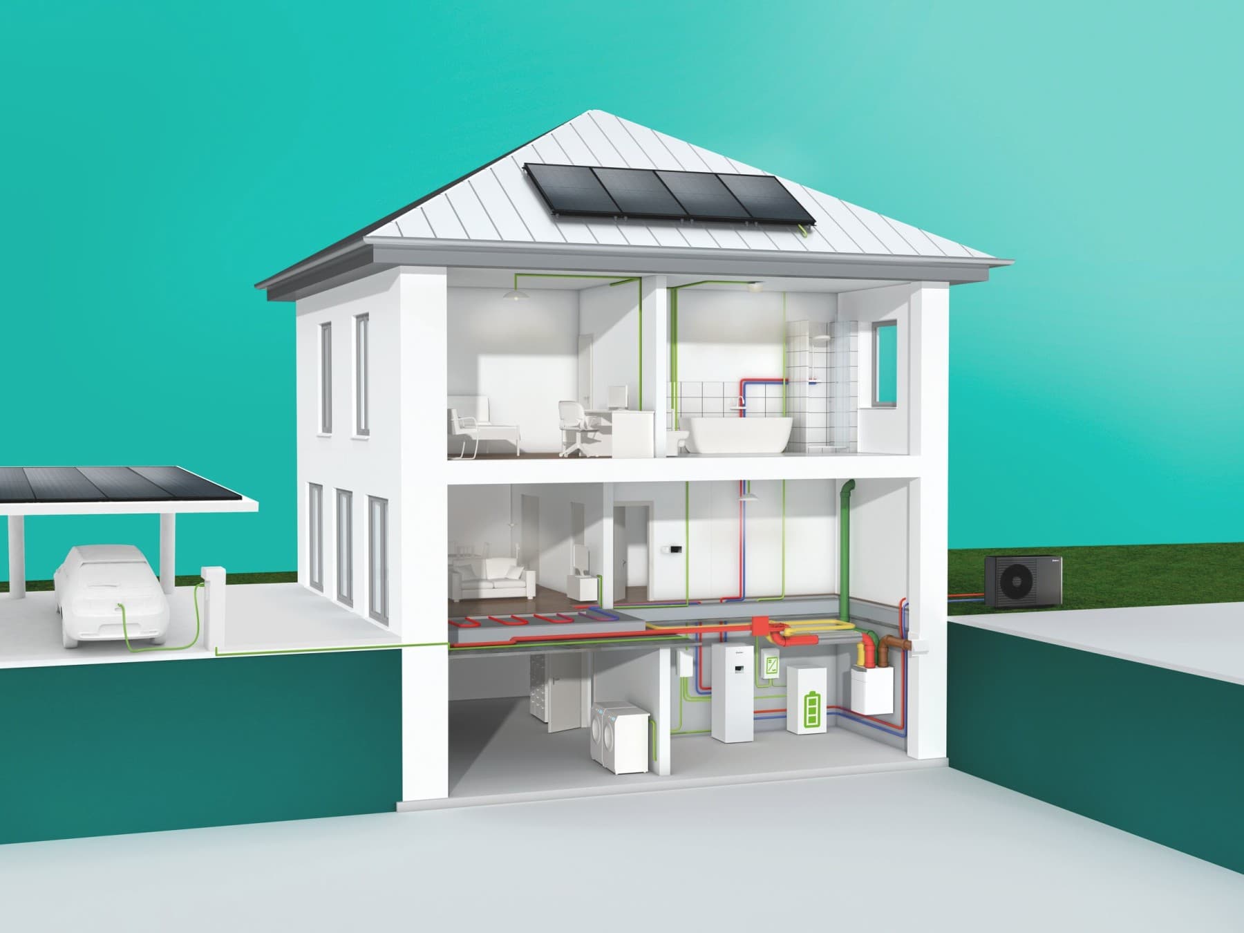 Schematische Darstellung eines Einfamilienhaus die zeigt, wie das Heizsystem bestehend aus Luft-Wasser-Wärmepumpe, Hydrauliktower, Pufferspeicher und PV-Anlage funktioniert