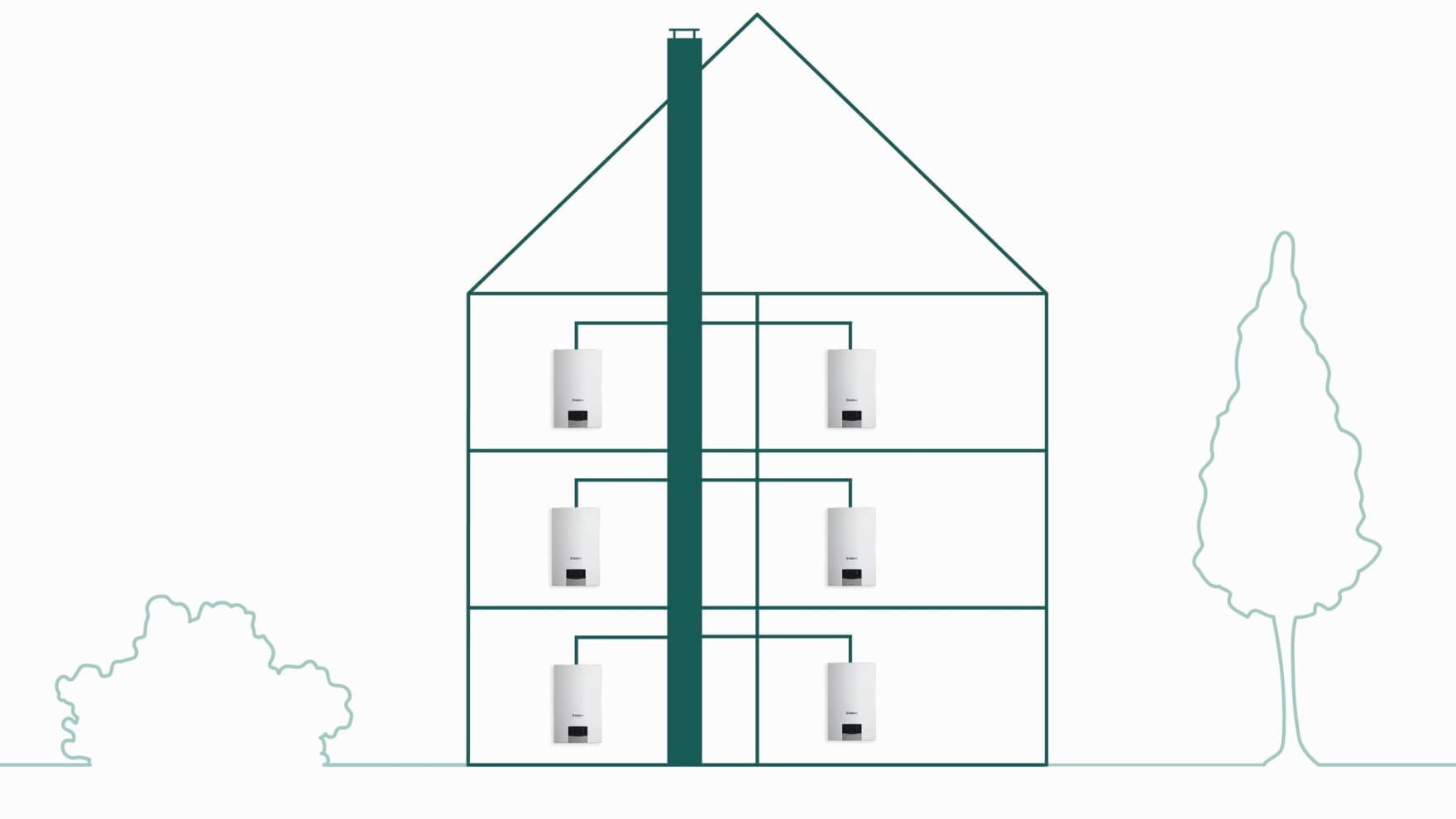Schaubild eines Mehrfamilienhauses mit einem dezentralen Heizsystem, hier mit wandhängenden Vaillant Gas-Brennwertgeräten in jeder Wohnung