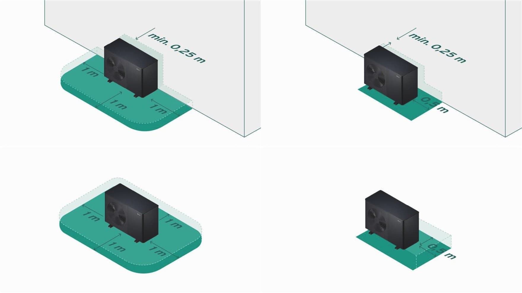Luft-Wasser-Wärmepumpe aroTHERM plus link ohne und rechts mit der Flexibile Space Function im Vergleich freistehend und vor einer Hauswand.
