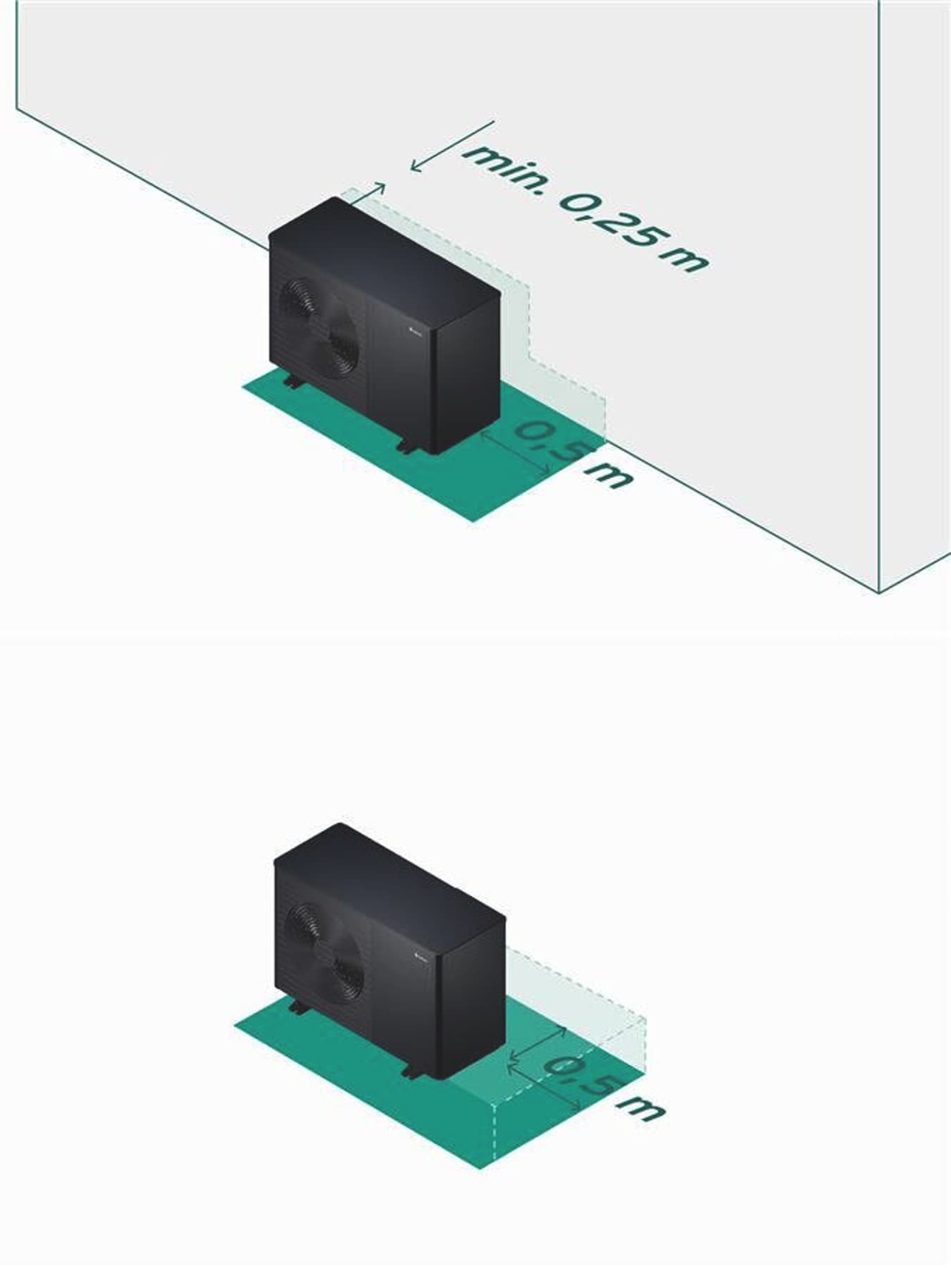 Luft-Wasser-Wärmepumpe aroTHERM plus link ohne und rechts mit der Flexibile Space Function im Vergleich freistehend und vor einer Hauswand.