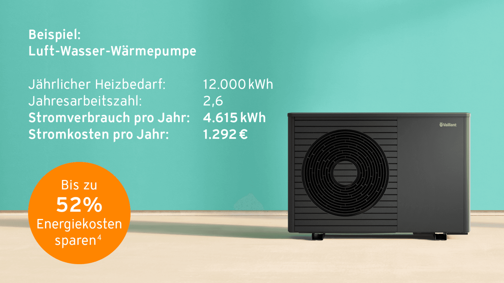 Schaubild Stromverbrauch einer Wärmepumpe